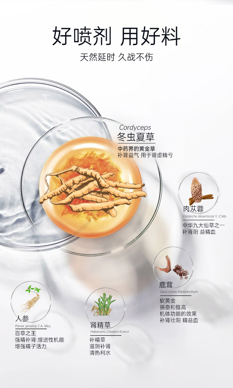 202311夜劲外用延时喷剂5代（经典型）_04.jpg