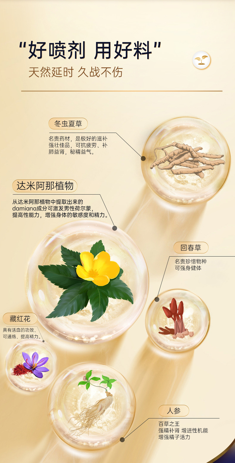 202311夜劲外用延时喷剂5代（超强型）_04.jpg